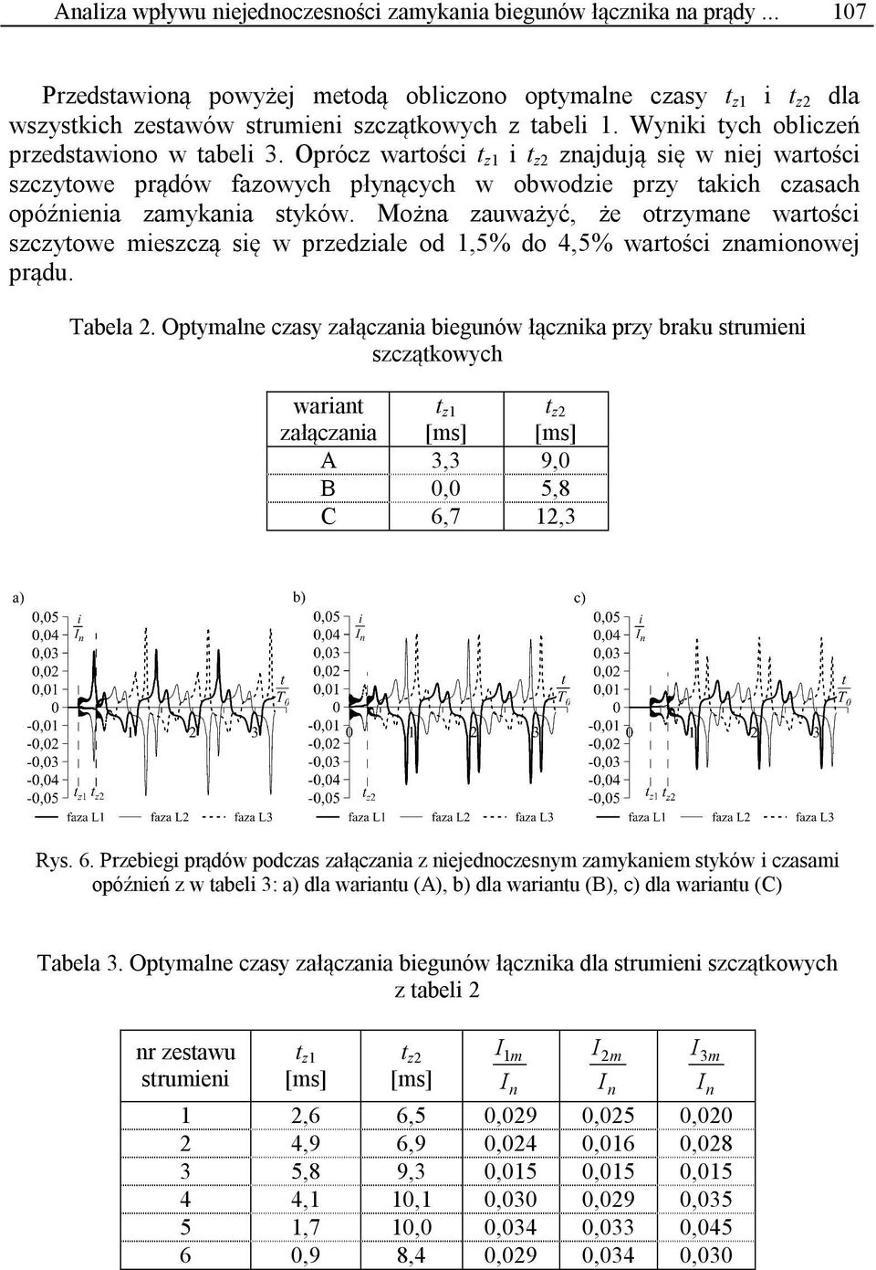 Można zauważyć, że otrzymane wartości szczytowe mieszczą się w przedziale od 1,5% do 4,5% wartości znamionowej prądu. Tabela 2.