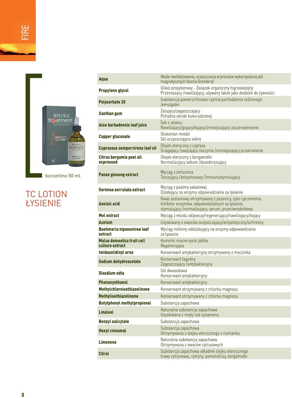 dehydroacetate Disodium edta Phenoxyethanol Methylchloroisothiazolinone Methylisothiazolinone Butylphenyl methylpropional Linalool Benzyl salicylate Hexyl cinnamal Limonene Citral Woda