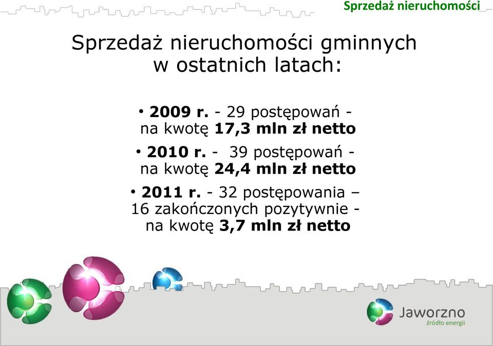 - 29 postępowań - na kwotę 17,3 mln zł netto 2010 r.