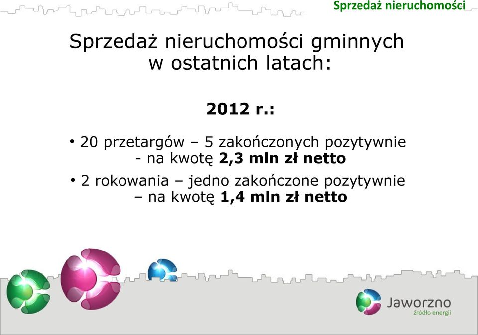 : 20 przetargów 5 zakończonych pozytywnie - na kwotę