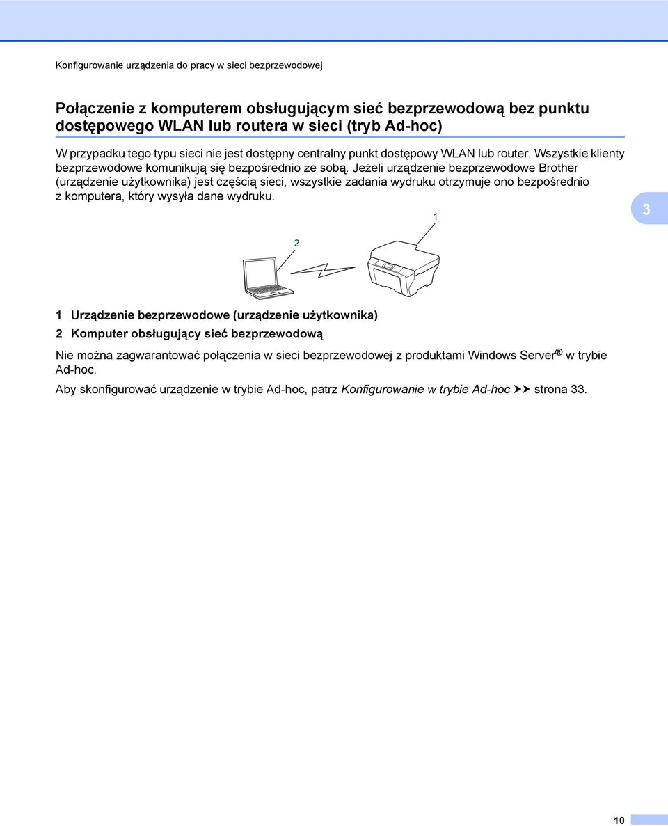 Jeżeli urządzenie bezprzewodowe Brother (urządzenie użytkownika) jest częścią sieci, wszystkie zadania wydruku otrzymuje ono bezpośrednio z komputera, który wysyła dane wydruku.