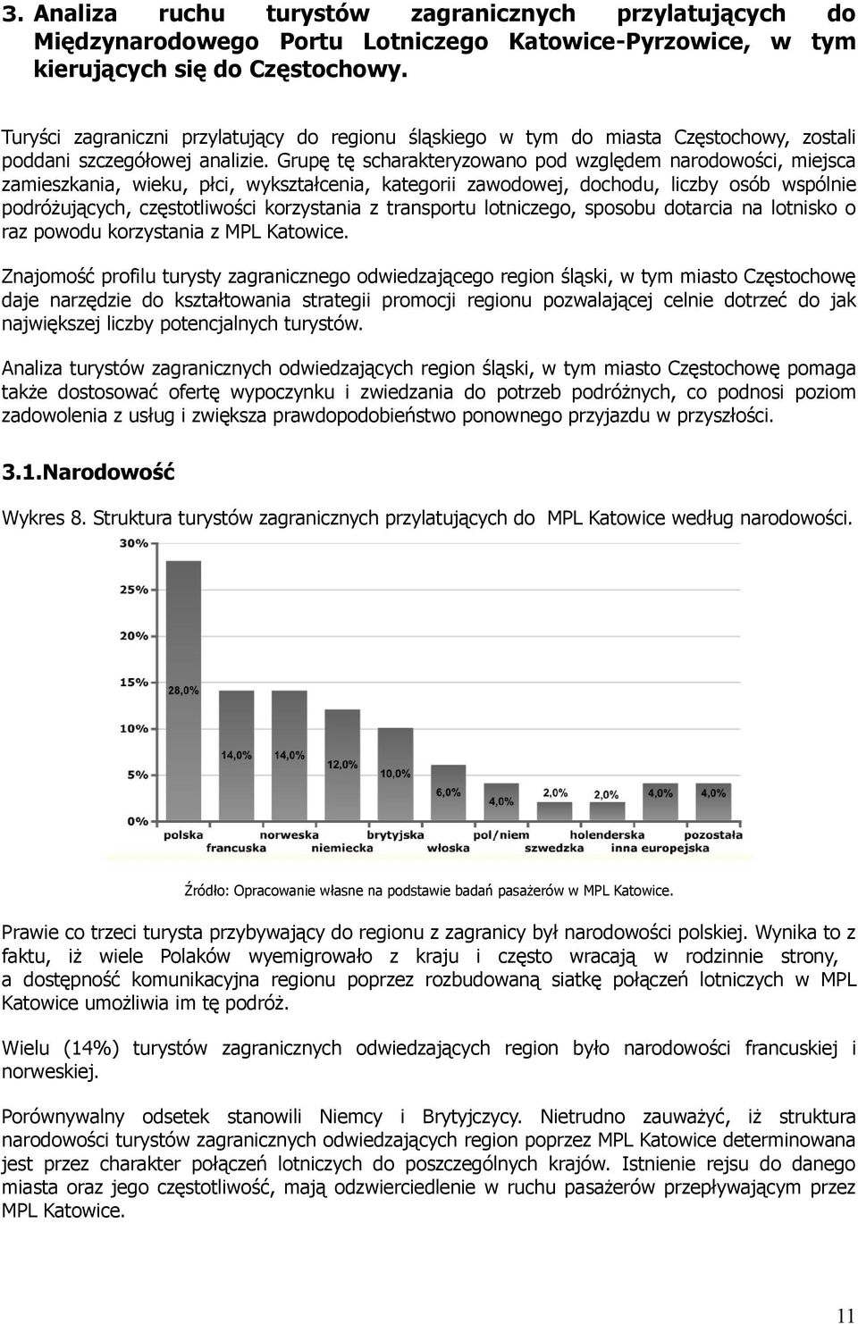 Grupę tę scharakteryzowano pod względem narodowości, miejsca zamieszkania, wieku, płci, wykształcenia, kategorii zawodowej, dochodu, liczby osób wspólnie podróżujących, częstotliwości korzystania z