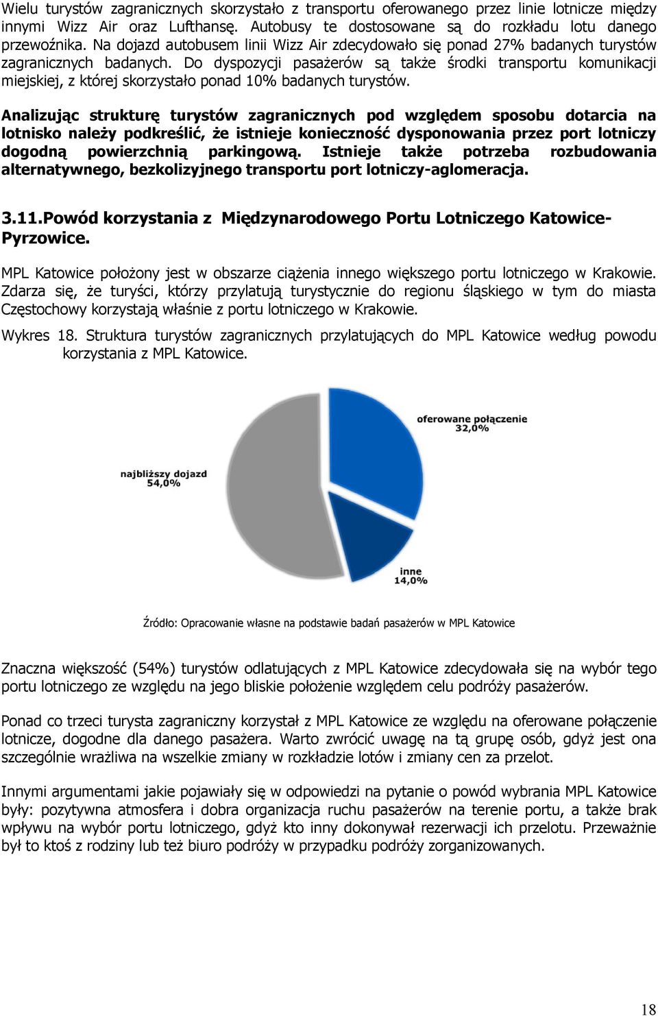 Do dyspozycji pasażerów są także środki transportu komunikacji miejskiej, z której skorzystało ponad 10% badanych turystów.