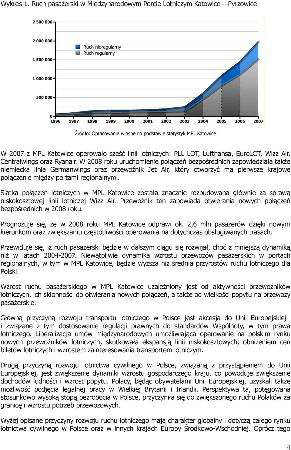 Lufthansa, EuroLOT, Wizz Air, Centralwings oraz Ryanair.