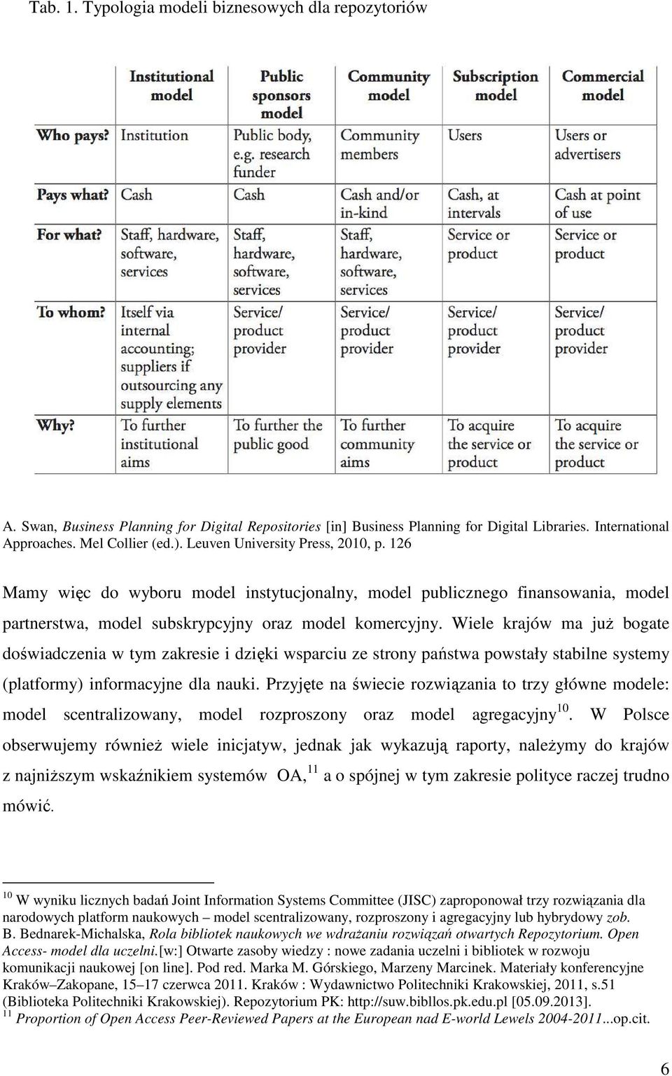 Wiele krajów ma już bogate doświadczenia w tym zakresie i dzięki wsparciu ze strony państwa powstały stabilne systemy (platformy) informacyjne dla nauki.