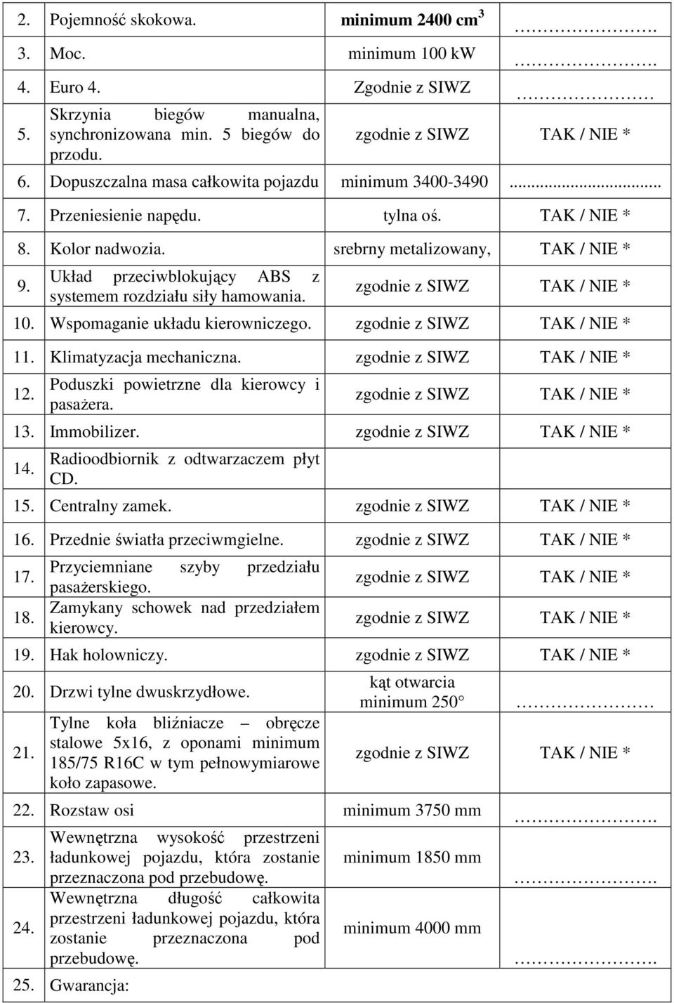 Układ przeciwblokujący ABS z systemem rozdziału siły hamowania. 10. Wspomaganie układu kierowniczego. 11. Klimatyzacja mechaniczna. 12. Poduszki powietrzne dla kierowcy i pasaŝera. 13. Immobilizer.