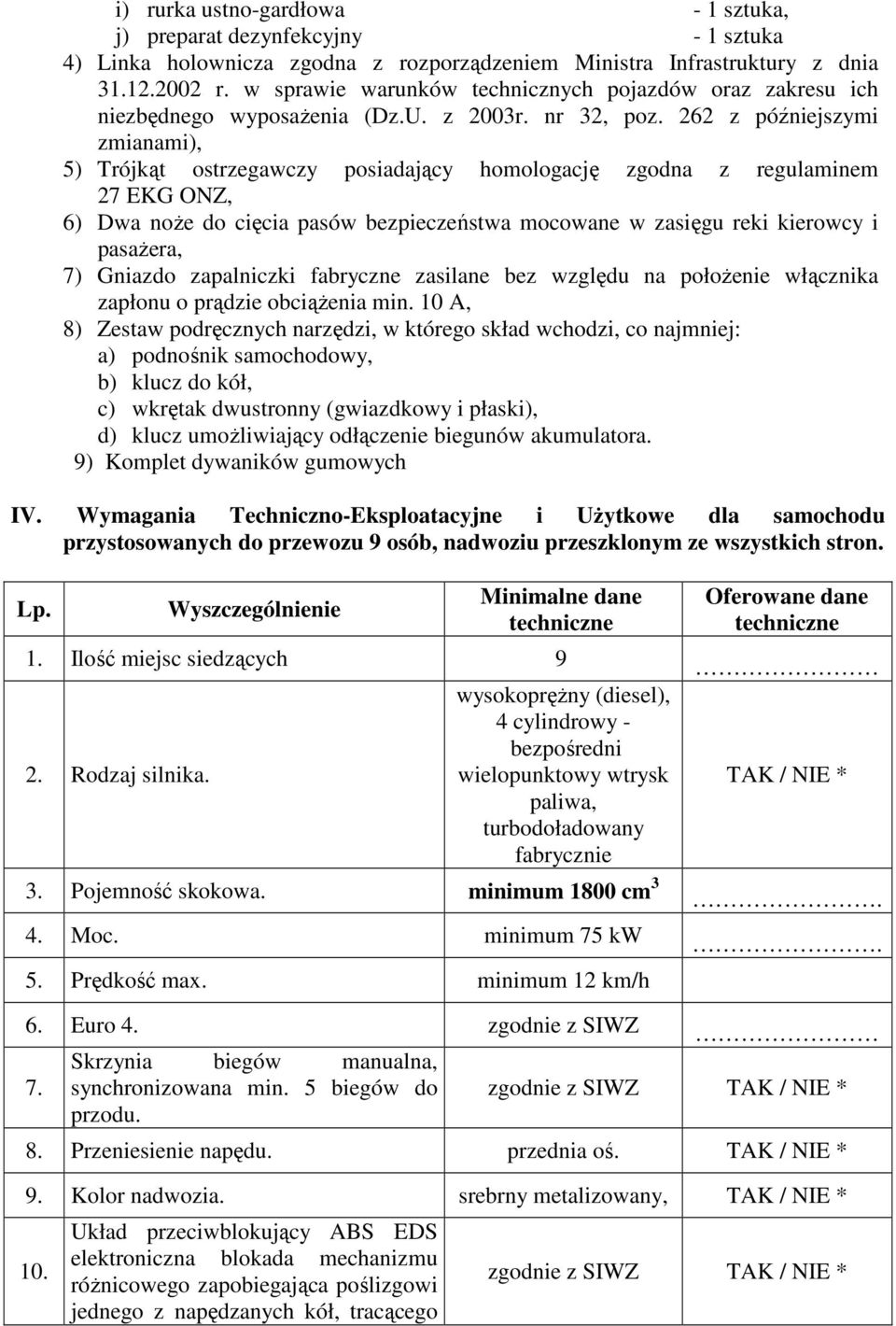 262 z późniejszymi zmianami), 5) Trójkąt ostrzegawczy posiadający homologację zgodna z regulaminem 27 EKG ONZ, 6) Dwa noŝe do cięcia pasów bezpieczeństwa mocowane w zasięgu reki kierowcy i pasaŝera,