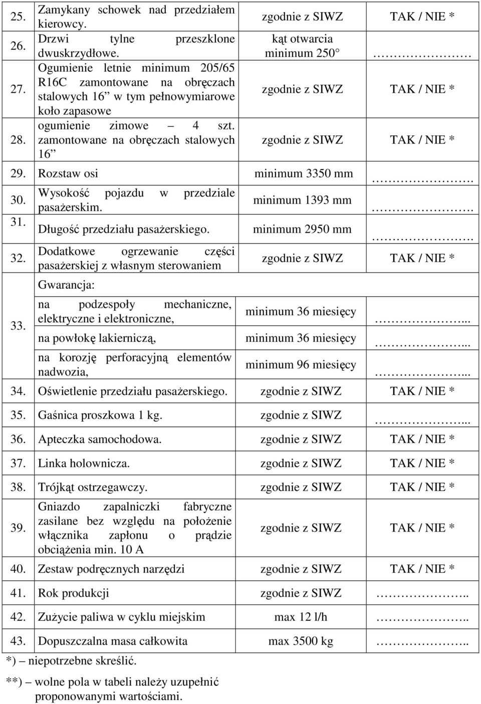 Rozstaw osi minimum 3350 mm. Wysokość pojazdu w przedziale 30. minimum 1393 mm pasaŝerskim.. 31. Długość przedziału pasaŝerskiego. minimum 2950 mm. Dodatkowe ogrzewanie części 32.