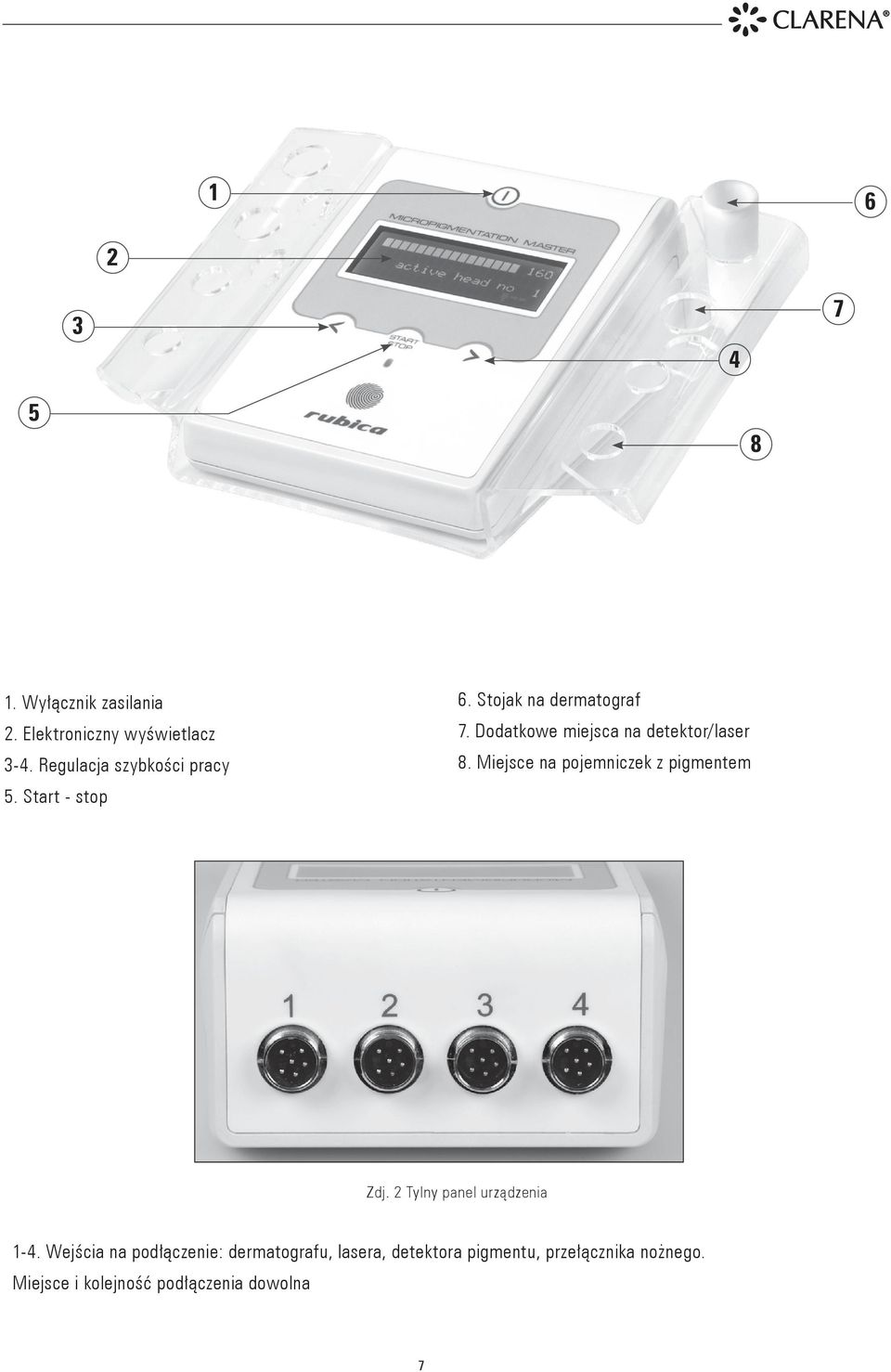detektor/laser 8 Miejsce na pojemniczek z pigmentem Zdj 2 Tylny panel urządzenia 1-4 Wejścia na