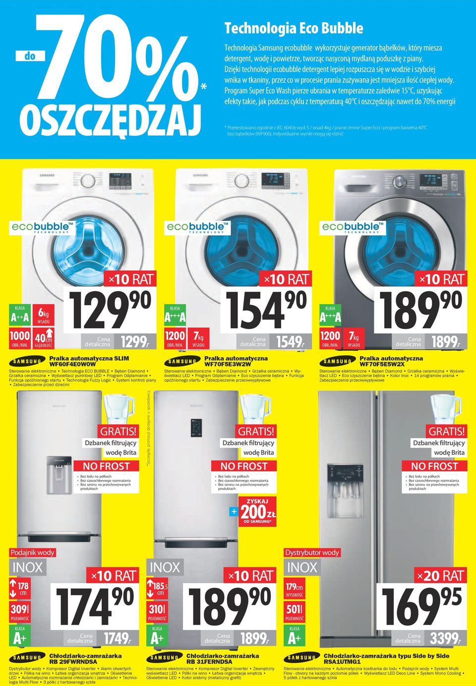 Program Super Eco Wash pierze ubrania w temperaturze zaledwie 15 C, uzyskując efekty takie, jak podczas cyklu z temperaturą 40 C i oszczędzając nawet do 70% energii * Przetestowano zgodnie z IEC