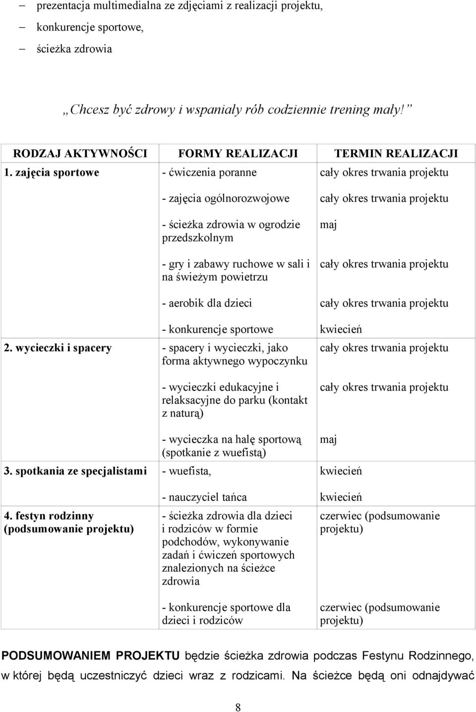 zajęcia sportowe - ćwiczenia poranne cały okres trwania projektu - zajęcia ogólnorozwojowe - ścieżka zdrowia w ogrodzie przedszkolnym - gry i zabawy ruchowe w sali i na świeżym powietrzu - aerobik