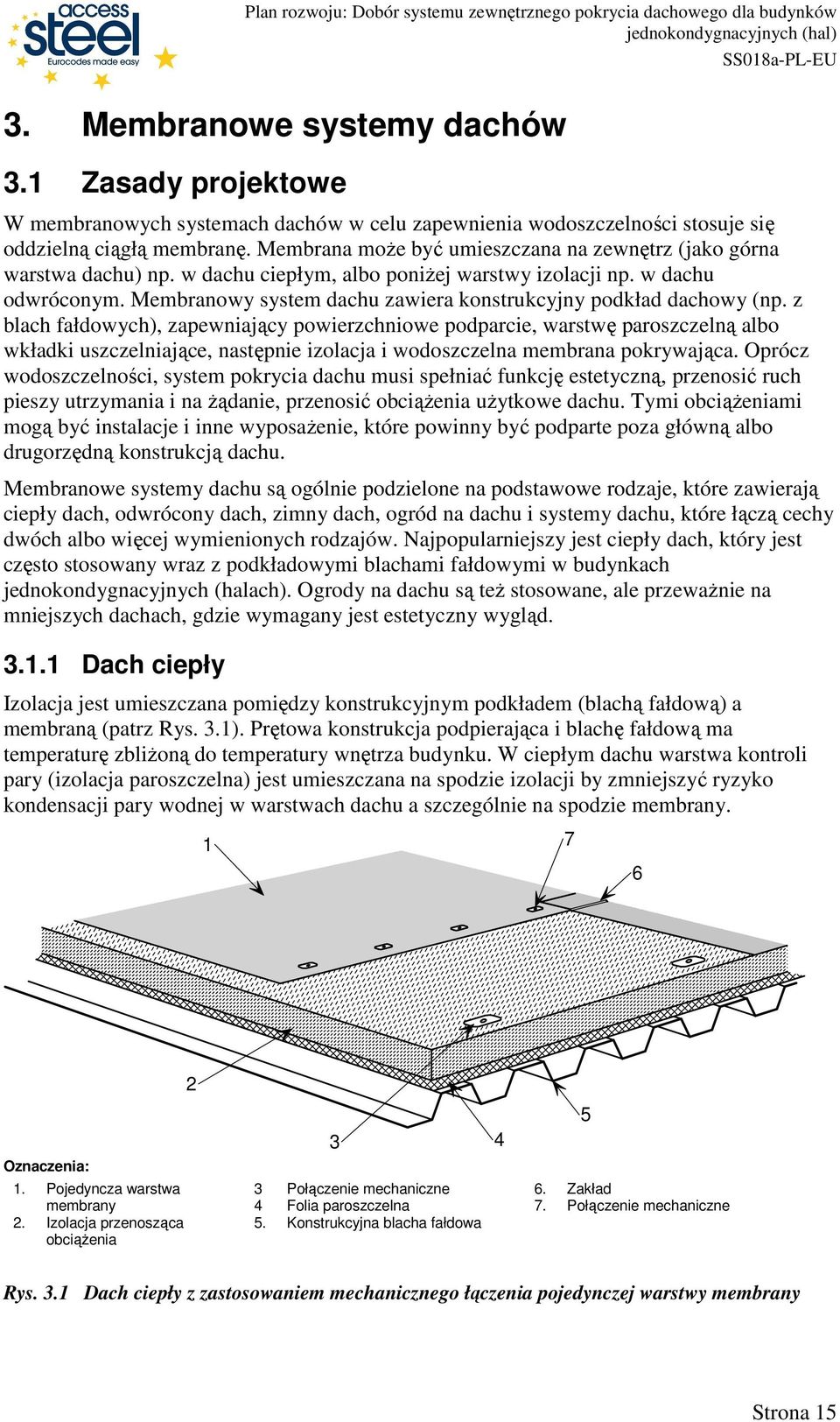 Membranowy system dachu zawiera konstrukcyjny podkład dachowy (np.