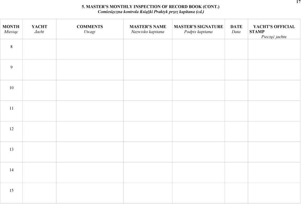 ) 17 MONTH YACHT COMMENTS MASTER S NAME MASTER S SIGNATURE DATE YACHT S