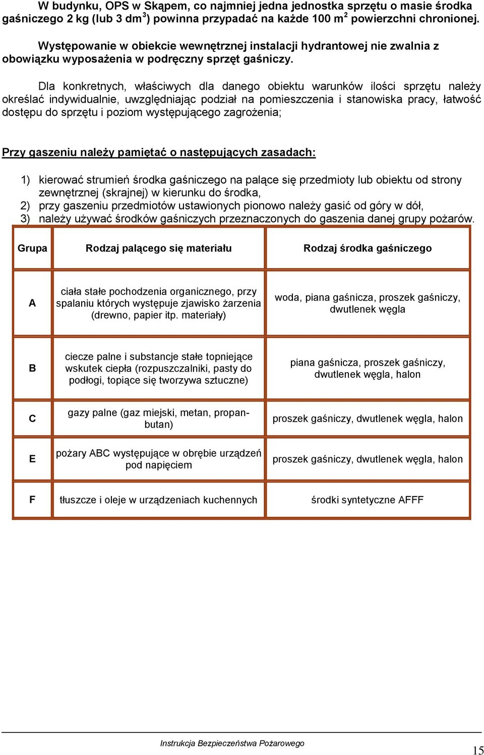 Dla konkretnych, właściwych dla danego obiektu warunków ilości sprzętu należy określać indywidualnie, uwzględniając podział na pomieszczenia i stanowiska pracy, łatwość dostępu do sprzętu i poziom