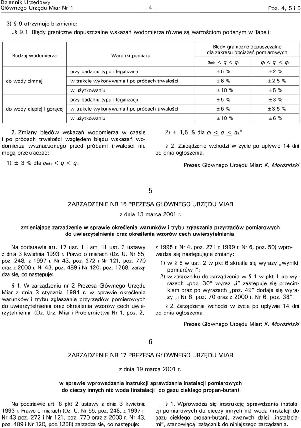 < q < qs przy badaniu typu i legalizacji ±5 % ±2 % do wody zimnej do wody ciepłej i gorącej w trakcie wykonywania i po próbach trwałości ±6 % ±2,5 % w użytkowaniu ±10 % ±5 % przy badaniu typu i