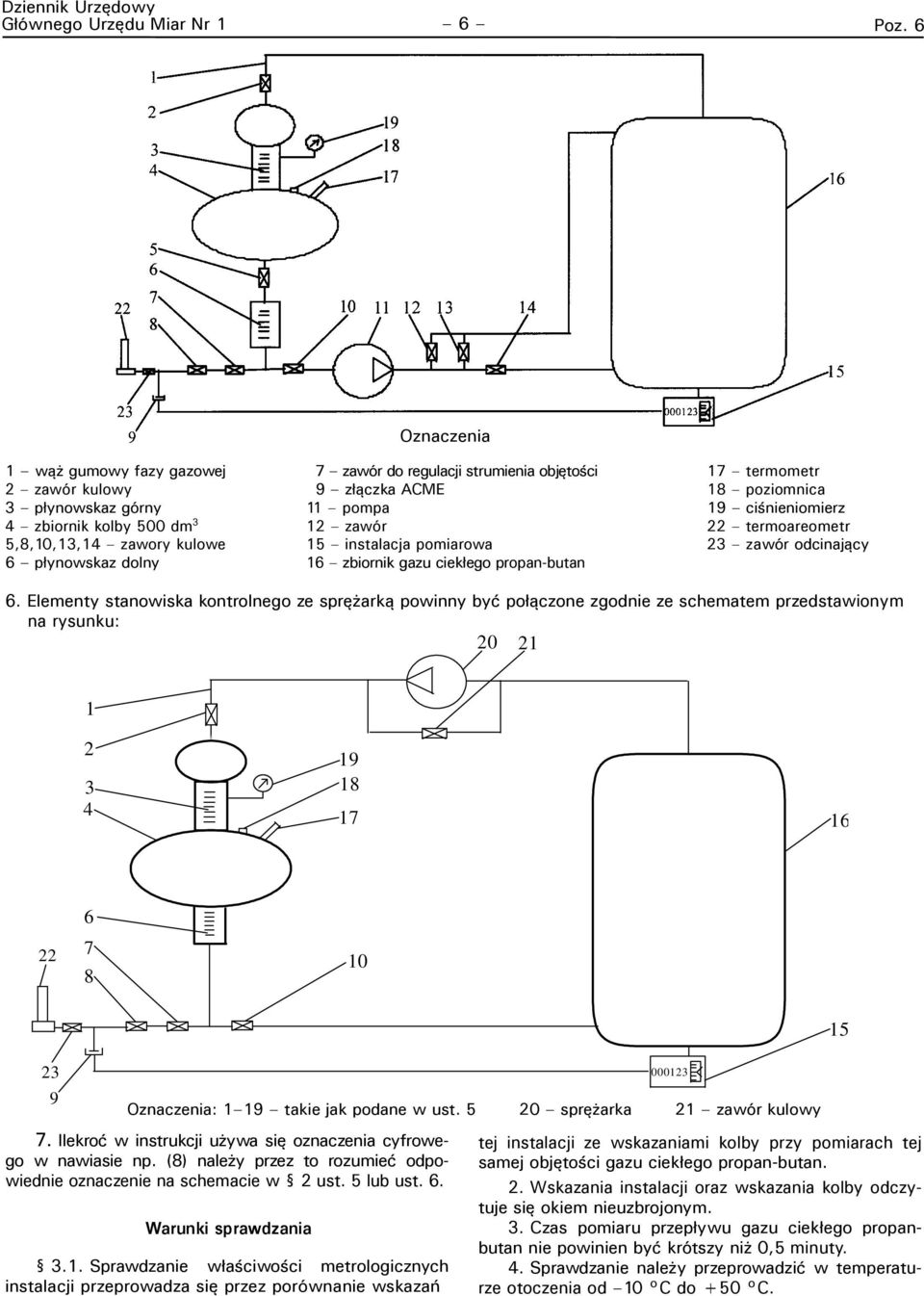 ACME 11 pompa 12 zawór 15 instalacja pomiarowa 16 zbiornik gazu ciekłego propan-butan 17 termometr 18 poziomnica 19 ciśnieniomierz 22 termoareometr 23 zawór odcinający 6.