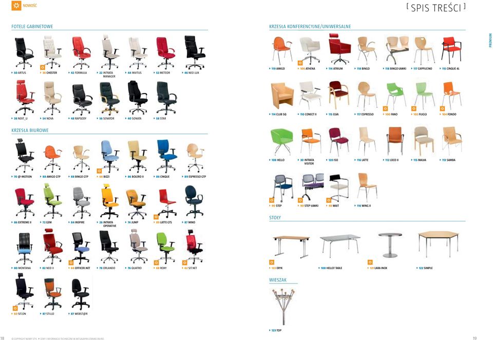 HELLO 30 INTRATA VISITOR 120 ISO 116 LATTE 112 LOCO II 115 MALVA 113 SAMBA 70 @-MOTION 88 AMIGO GTP 88 BINGO GTP 66 BIZZI 86 BOLERO II 86 CINQUE 89 ESPRESSO GTP 90 STEP 90 STEP ŁAWKI 98 WAIT 116 WING