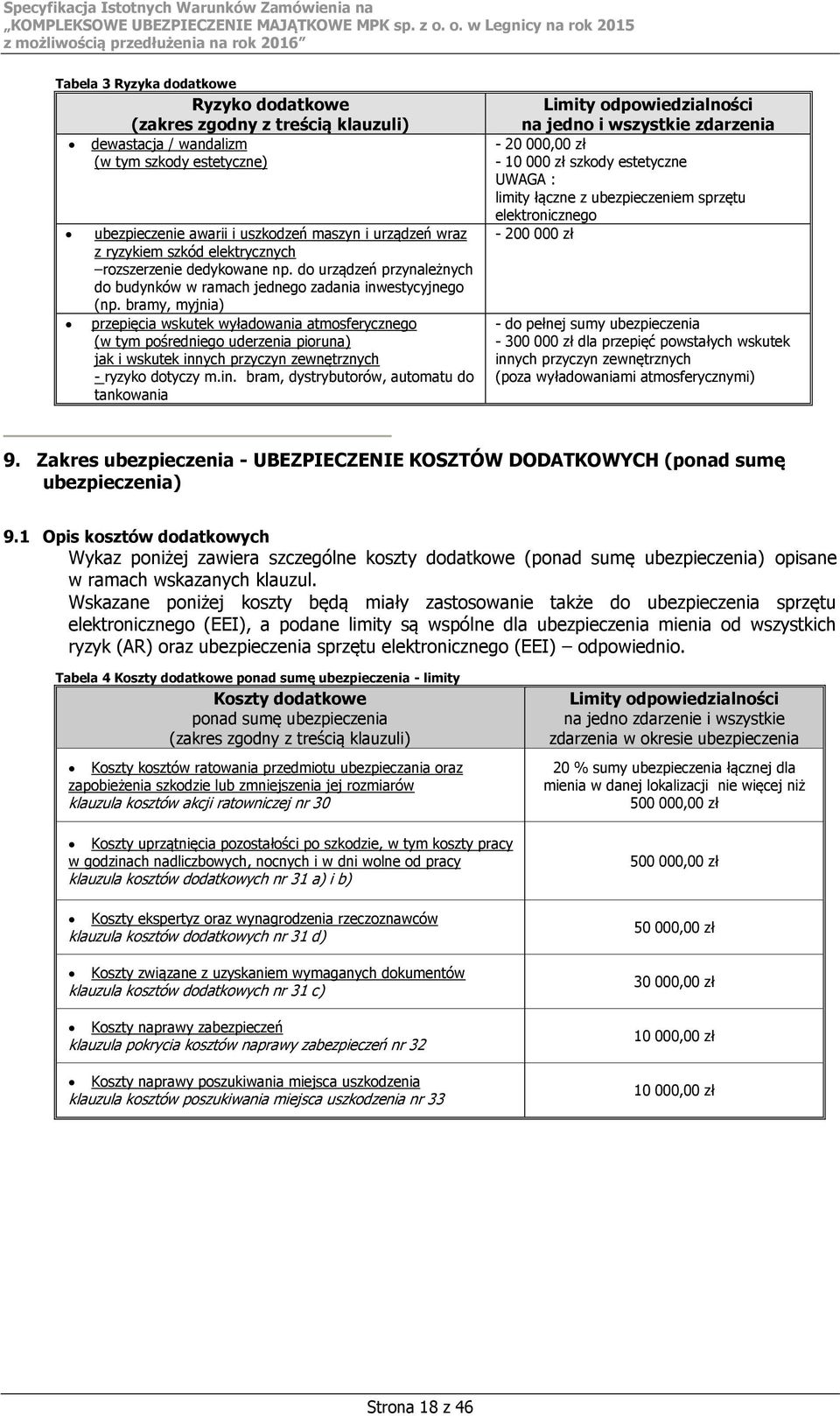 bramy, myjnia) przepięcia wskutek wyładowania atmosferycznego (w tym pośredniego uderzenia pioruna) jak i wskutek inn