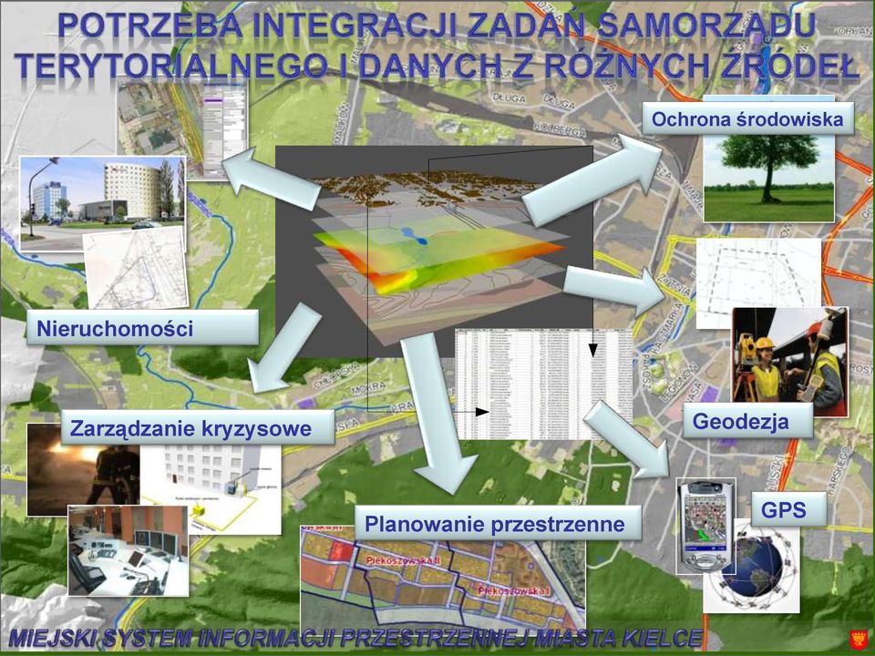 Zarządzanie kryzysowe