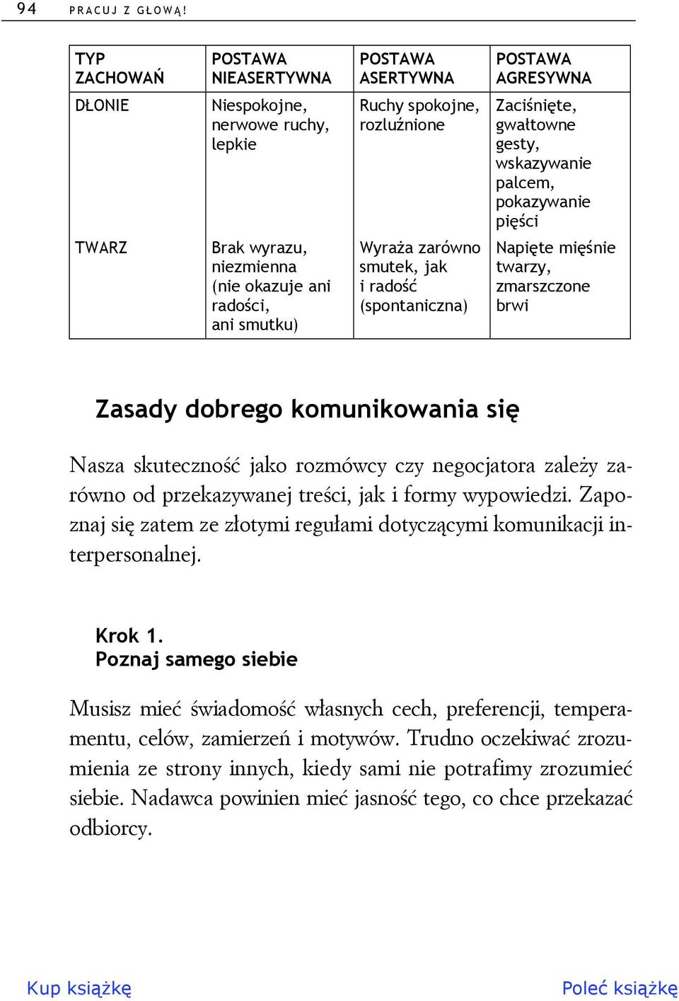 rozluźnione Wyraża zarówno smutek, jak i radość (spontaniczna) Zaciśnięte, gwałtowne gesty, wskazywanie palcem, pokazywanie pięści Napięte mięśnie twarzy, zmarszczone brwi Zasady dobrego