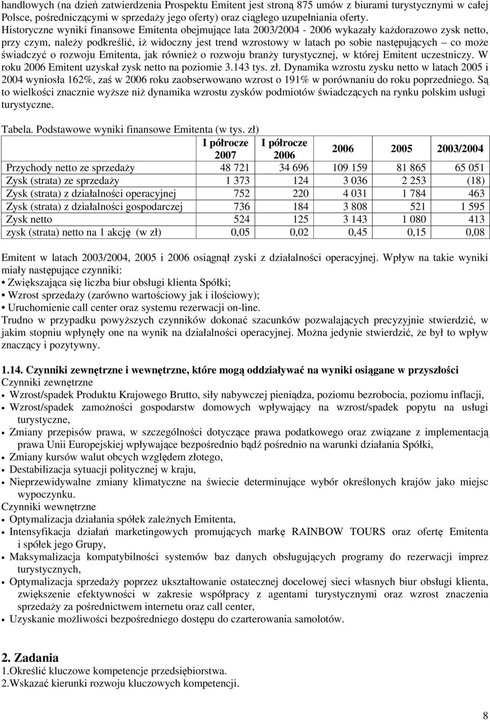 może świadczyć o rozwoju Emitenta, jak również o rozwoju branży turystycznej, w której Emitent uczestniczy. W roku 2006 Emitent uzyskał zysk netto na poziomie 3.143 tys. zł.