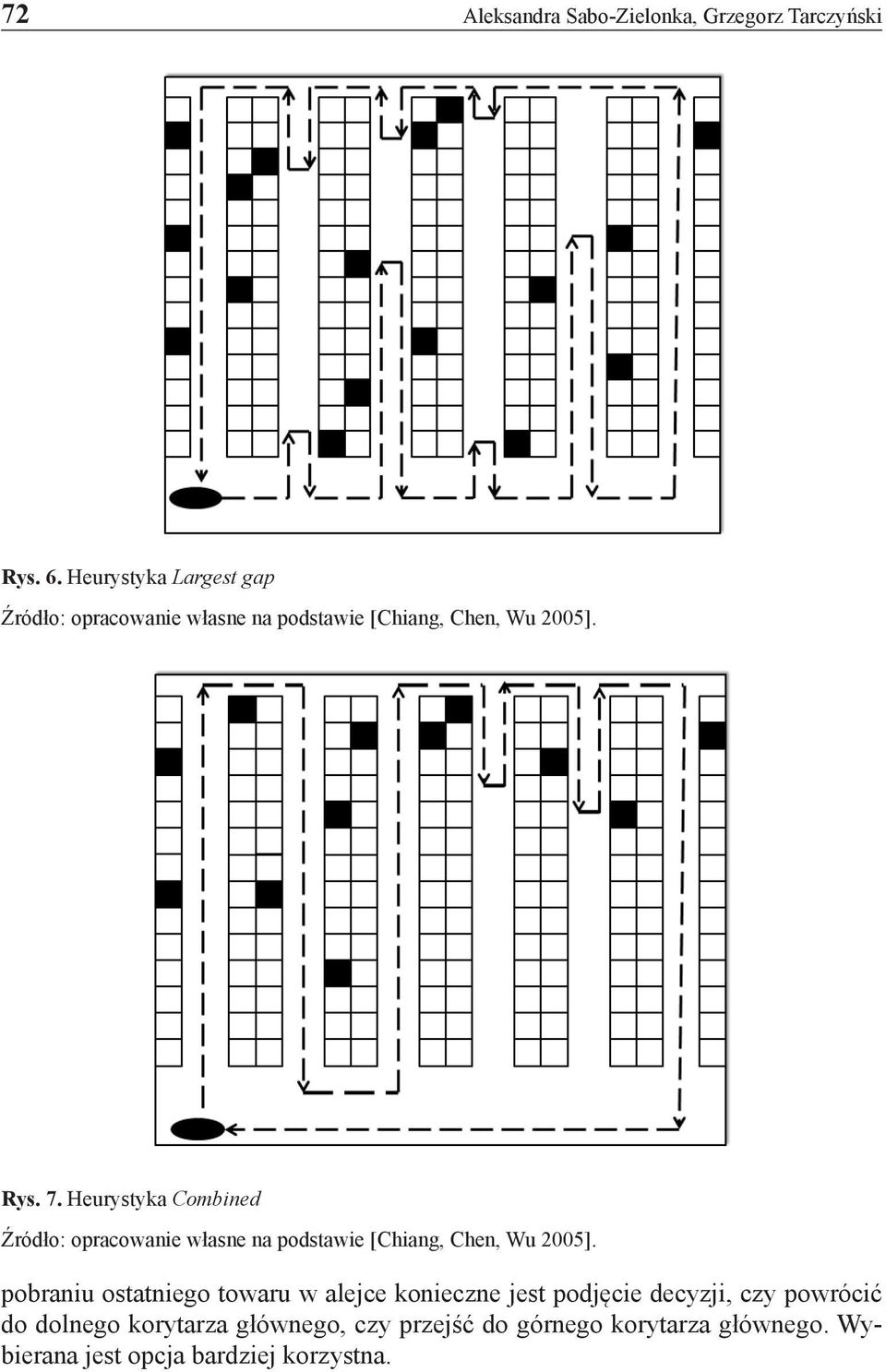 Heurystyka Combined Źródło: opracowanie własne na podstawie [Chiang, Chen, Wu 2005].