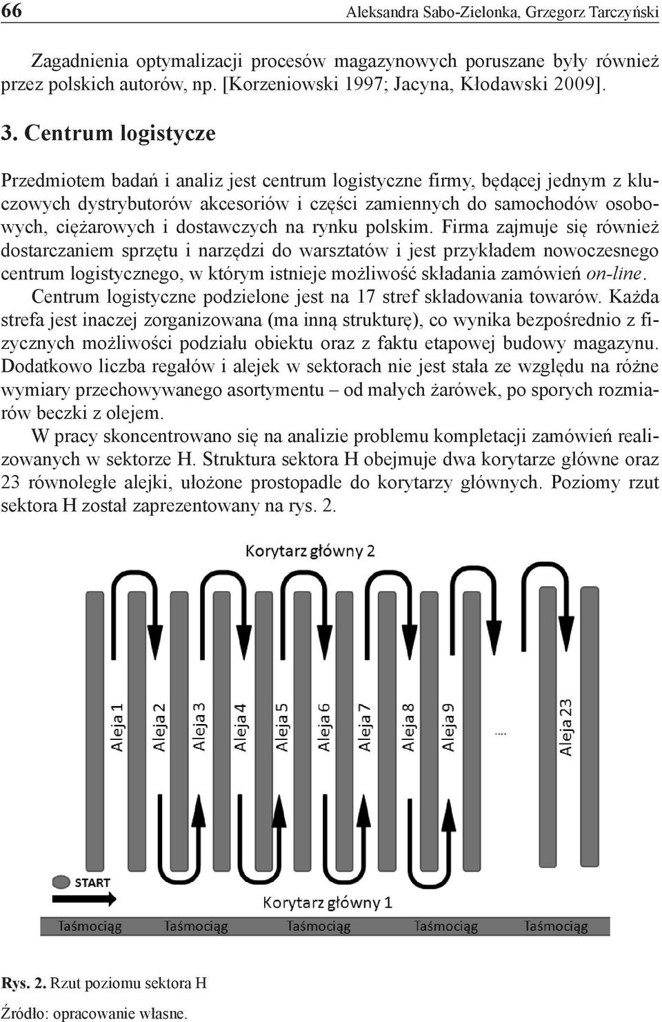 dostawczych na rynku polskim.