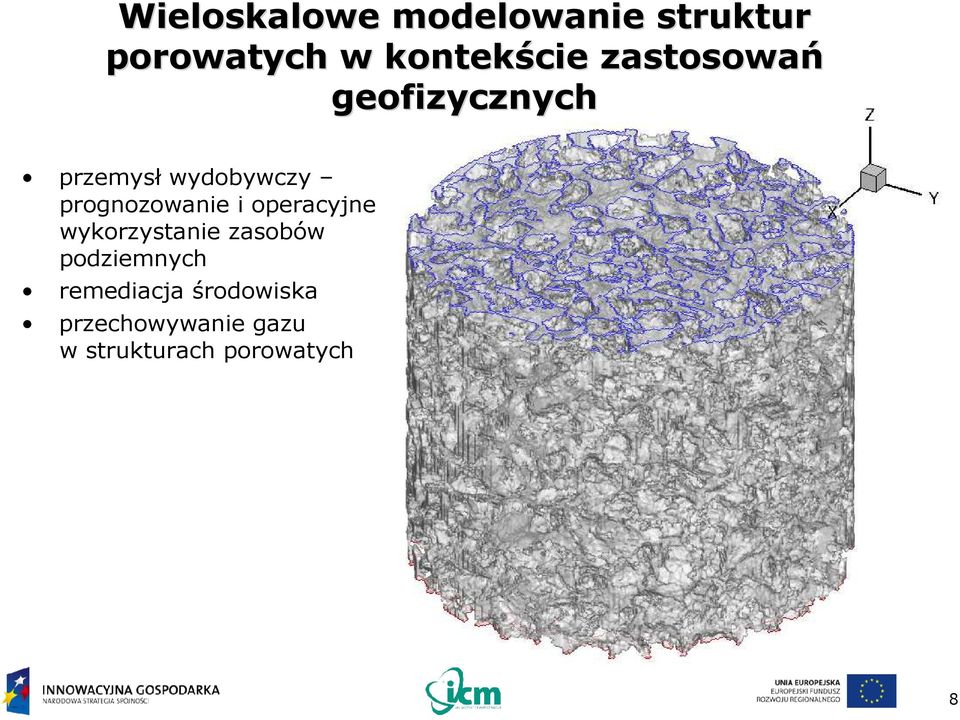 prognozowanie i operacyjne wykorzystanie zasobów