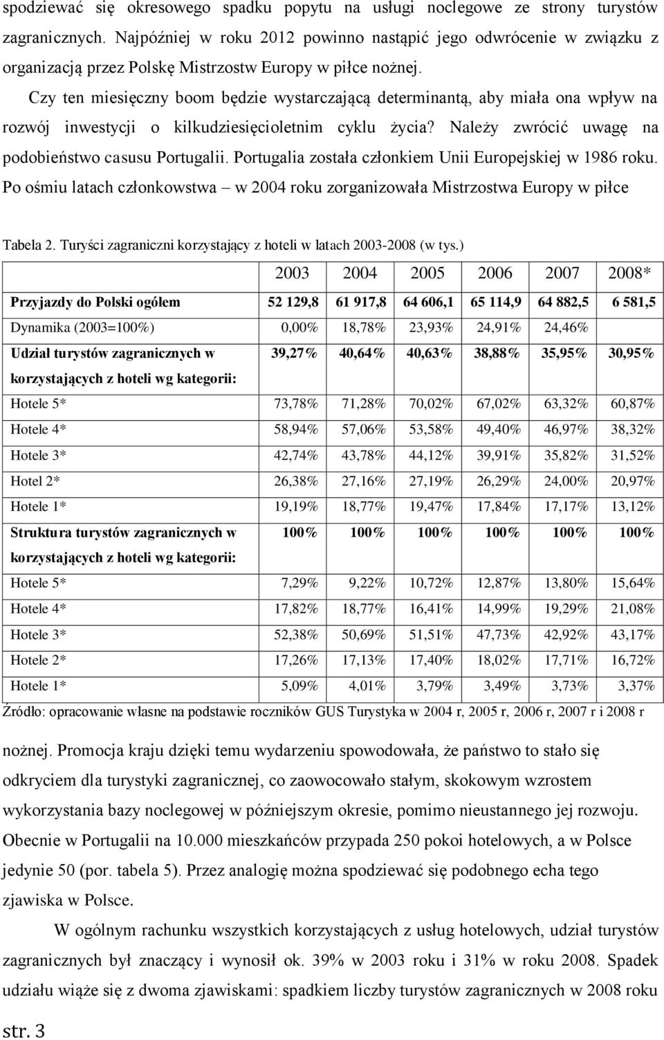 Czy ten miesięczny boom będzie wystarczającą determinantą, aby miała ona wpływ na rozwój inwestycji o kilkudziesięcioletnim cyklu życia? Należy zwrócić uwagę na podobieństwo casusu Portugalii.