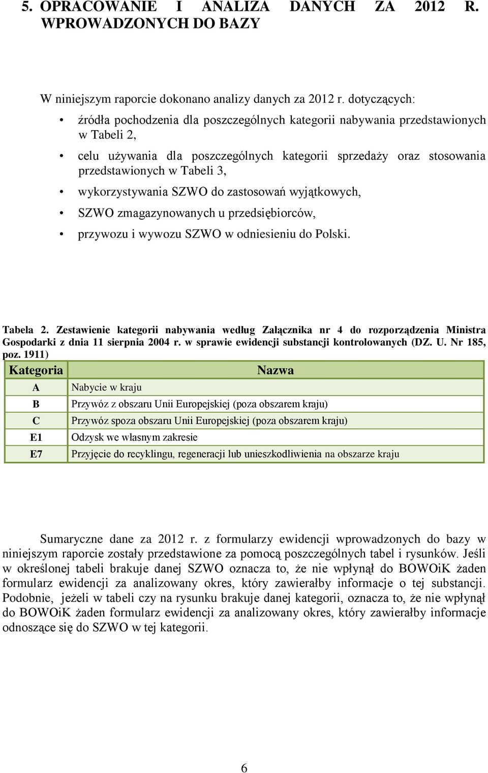 wykorzystywania SZWO do zastosowań wyjątkowych, SZWO zmagazynowanych u przedsiębiorców, przywozu i wywozu SZWO w odniesieniu do Polski. Tabela 2.