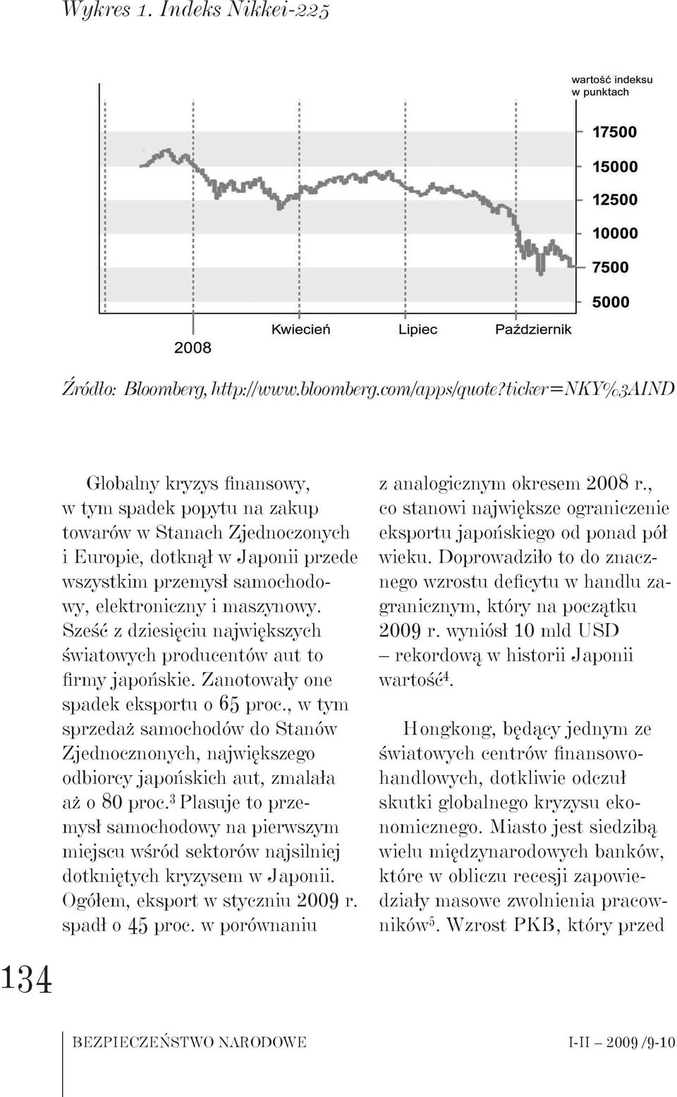 maszynowy. Sześć z dziesięciu największych światowych producentów aut to firmy japońskie. Zanotowały one spadek eksportu o 65 proc.