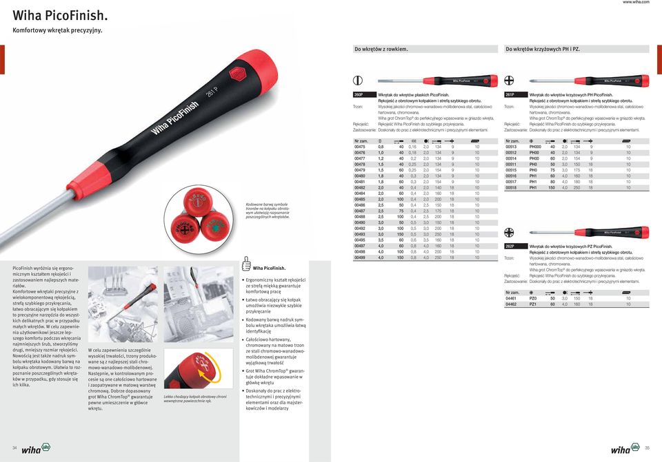 Rękojeść: Rękojeść Wiha PicoFinish do szybkiego przykręcania. Zastosowanie: Doskonały do prac z elektrotechnicznymi i precyzyjnymi elementami. 261P Wkrętak do wkrętów krzyżowych PH PicoFinish.