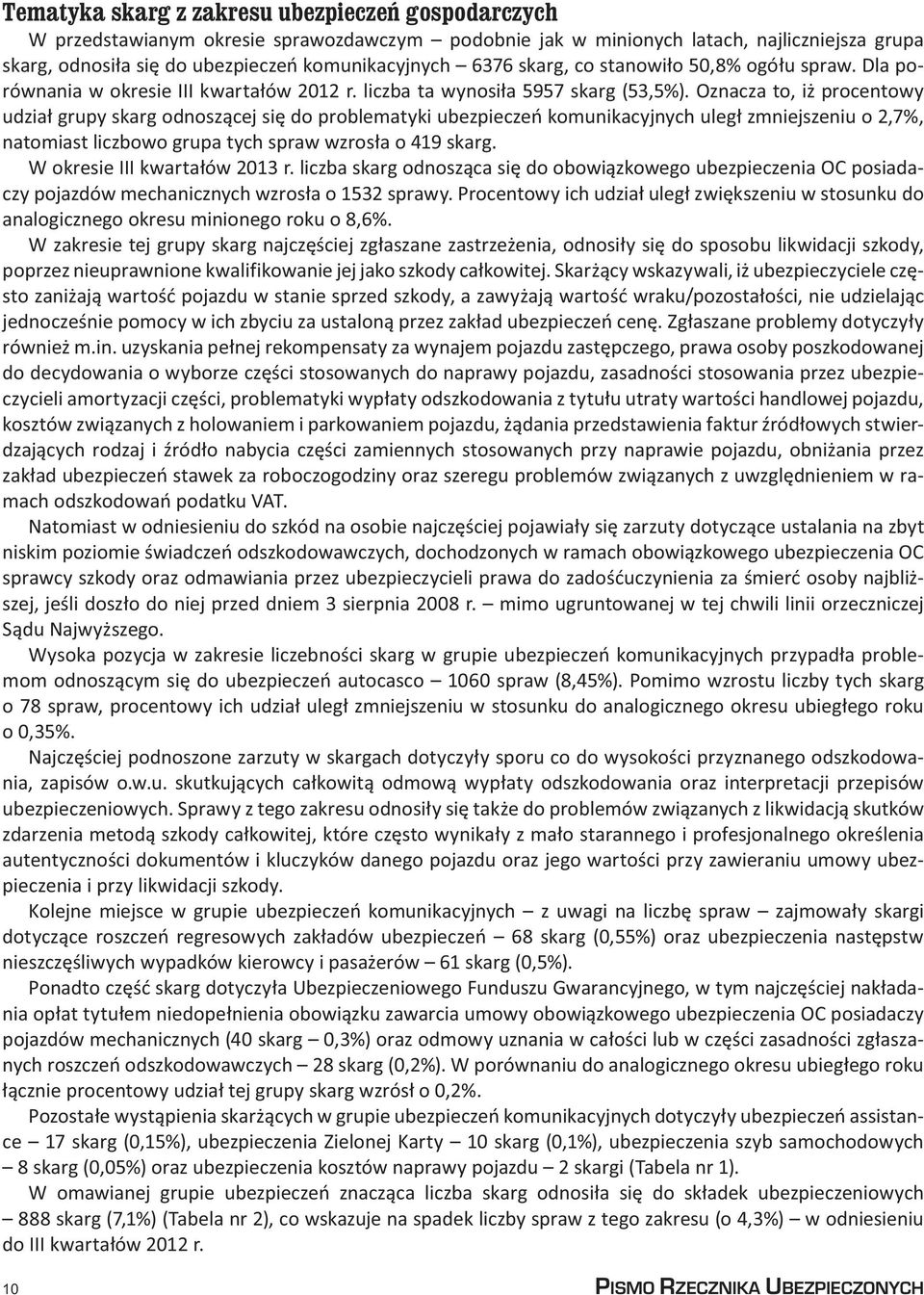 Oznacza to, iż procentowy udział grupy skarg odnoszącej się do problematyki ubezpieczeń komunikacyjnych uległ zmniejszeniu o 2,7%, natomiast liczbowo grupa tych spraw wzrosła o 419 skarg.