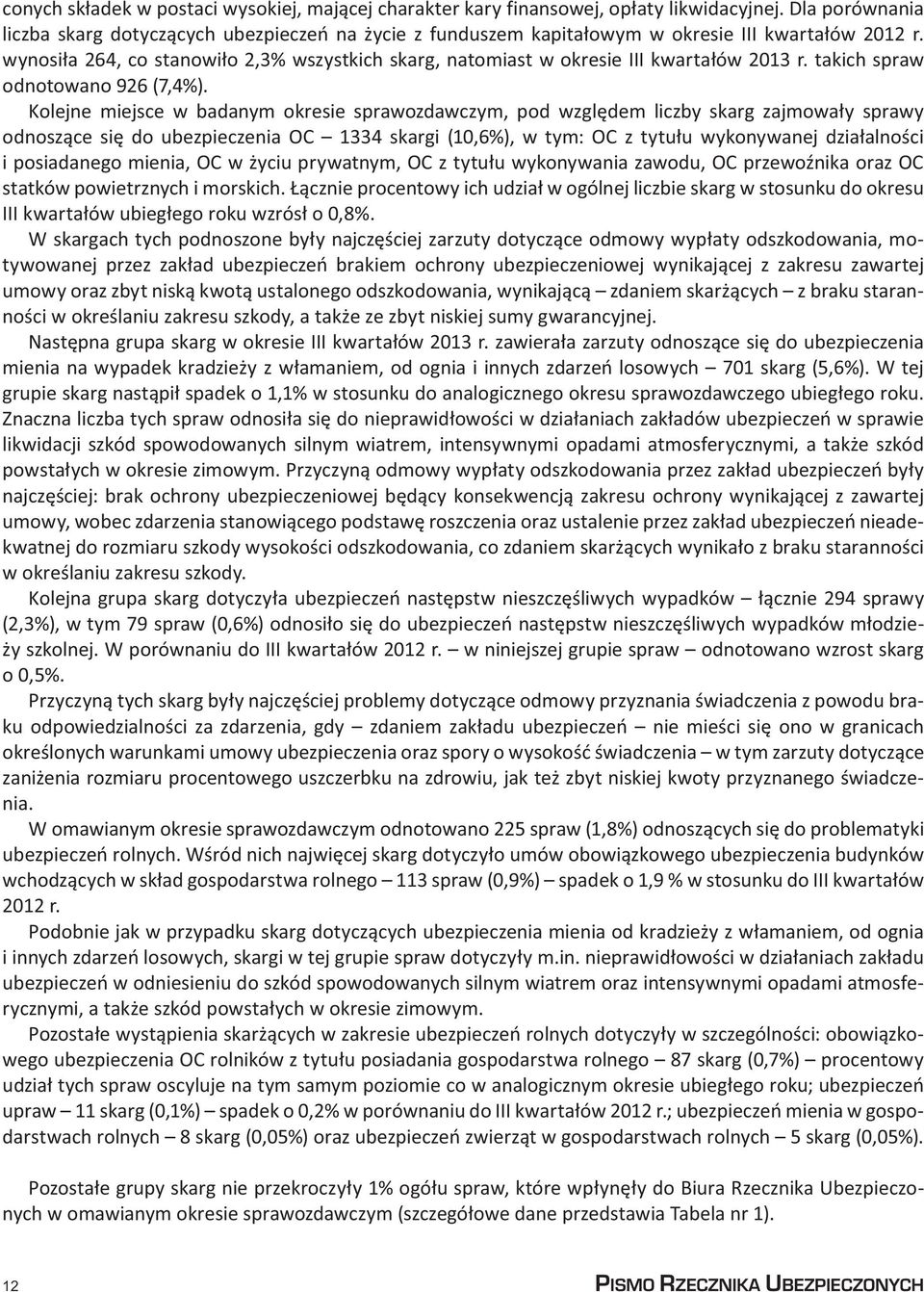 wynosiła 264, co stanowiło 2,3% wszystkich skarg, natomiast w okresie III kwartałów 2013 r. takich spraw odnotowano 926 (7,4%).