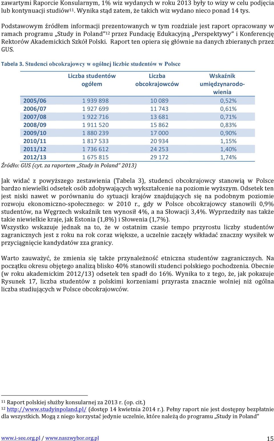 Szkół Polski. Raport ten opiera się głównie na danych zbieranych przez GUS. Tabela 3.