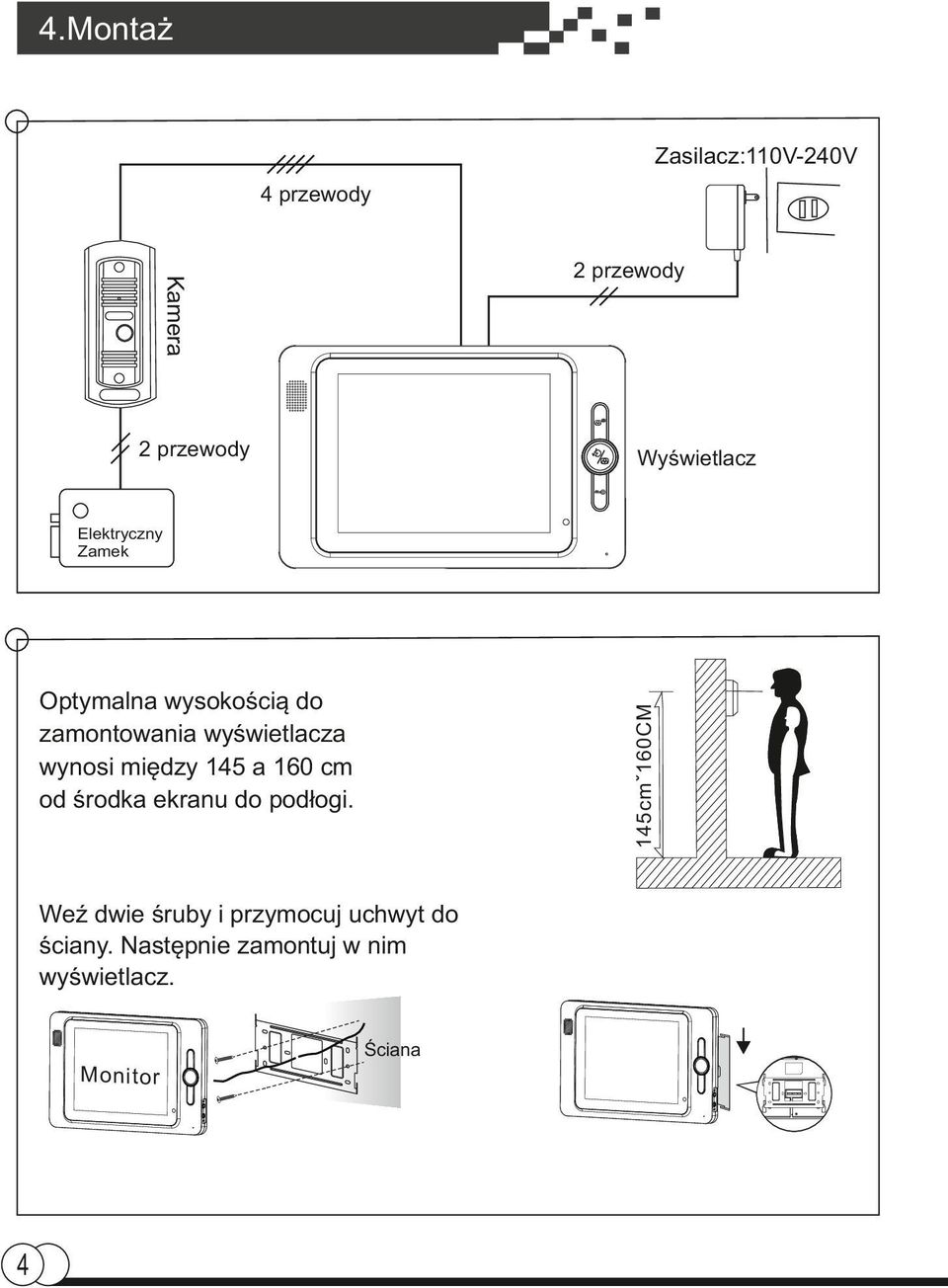 wyświetlacza wynosi między 145 a 160 cm od środka ekranu do podłogi.