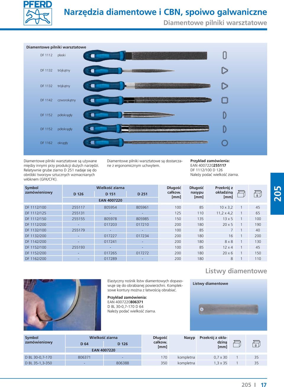 iamentowe pilniki warsztatowe są dostarczane z ergonomicznym uchwytem. 255117 F 1112/100 126 Należy podać wielkość. 126 151 251 ługość całkow.