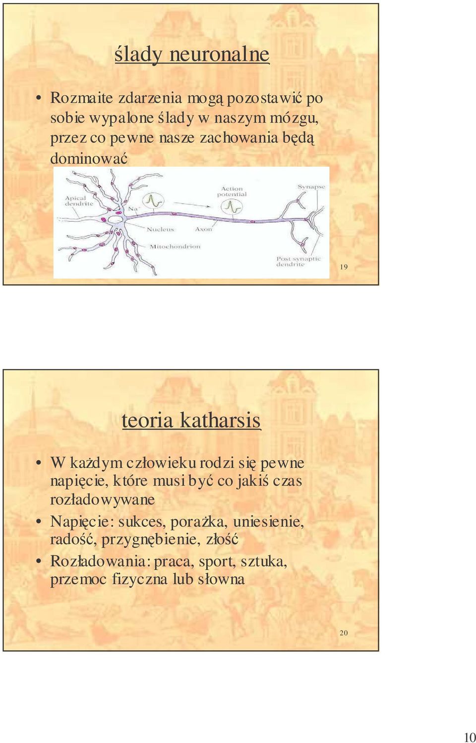 pewne napicie, które musi by co jaki czas rozładowywane Napicie: sukces, poraka,