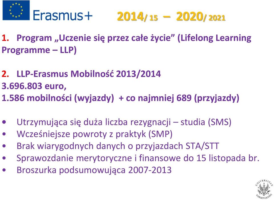 586 mobilności (wyjazdy) + co najmniej 689 (przyjazdy) Utrzymująca się duża liczba rezygnacji studia (SMS)