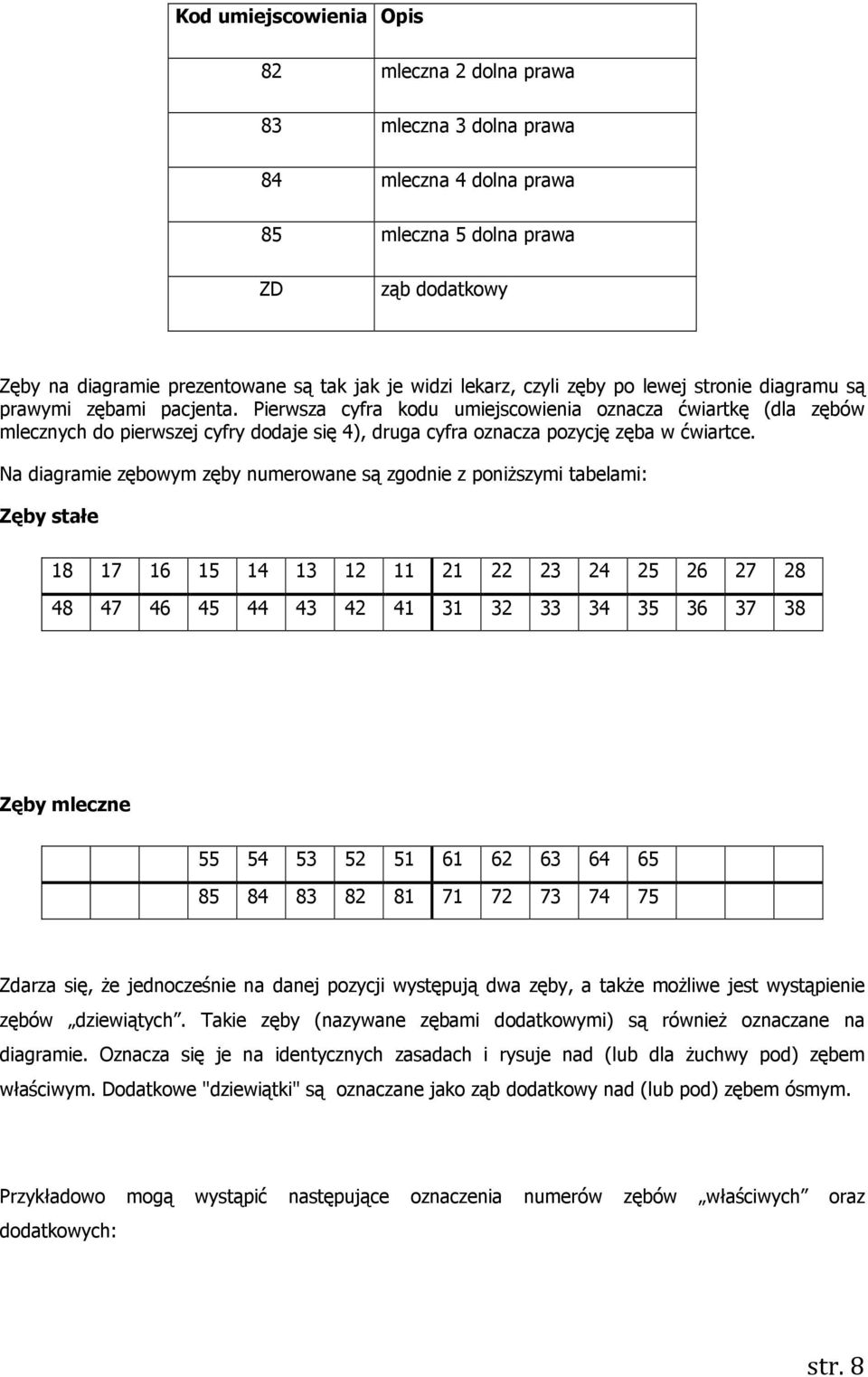 Pierwsza cyfra kodu umiejscowienia oznacza ćwiartkę (dla zębów mlecznych do pierwszej cyfry dodaje się 4), druga cyfra oznacza pozycję zęba w ćwiartce.