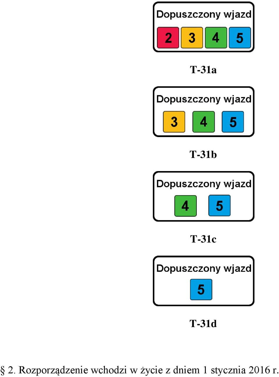 Rozporządzenie