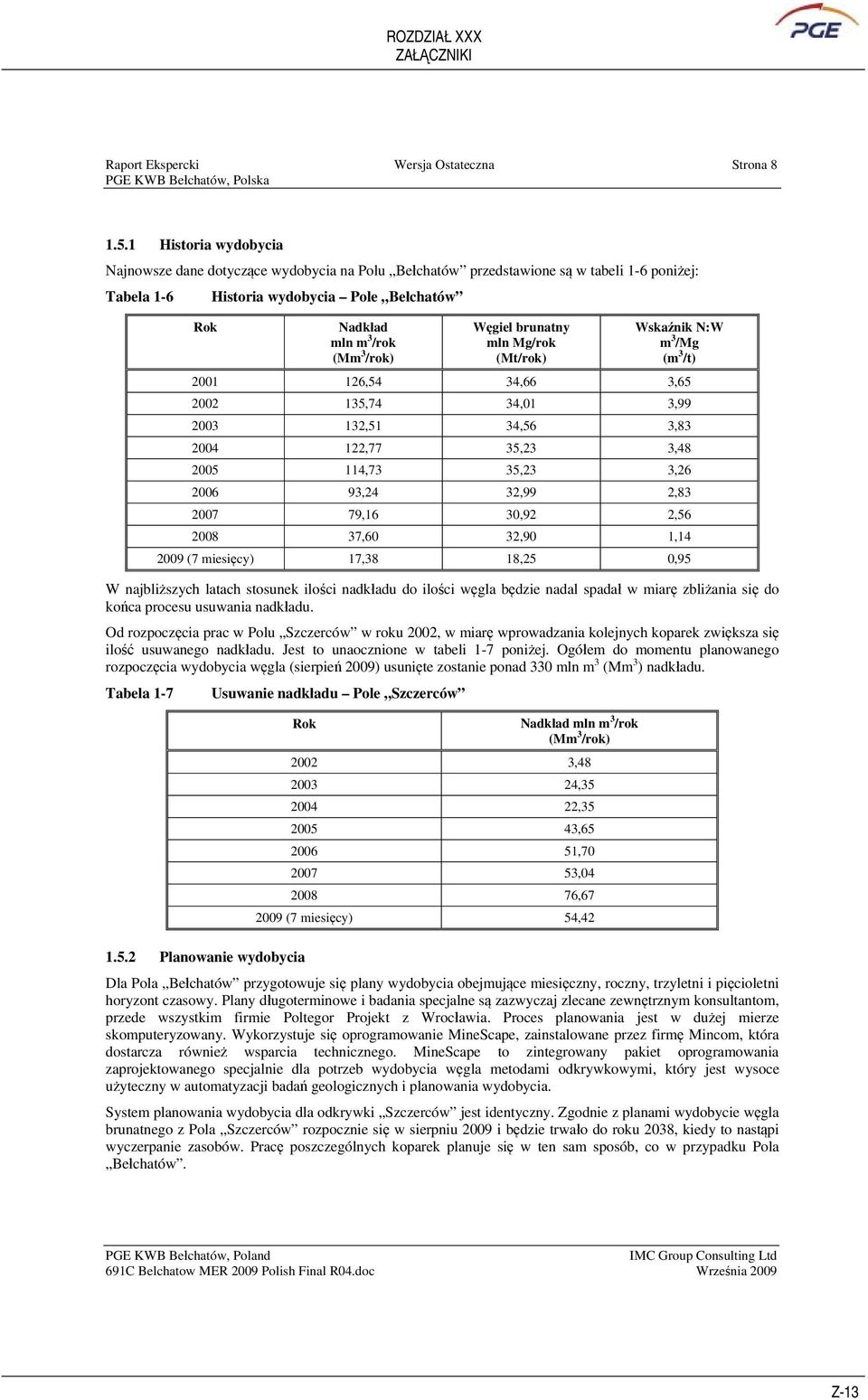 brunatny mln Mg/rok (Mt/rok) Wskanik N:W m 3 /Mg (m 3 /t) 2001 126,54 34,66 3,65 2002 135,74 34,01 3,99 2003 132,51 34,56 3,83 2004 122,77 35,23 3,48 2005 114,73 35,23 3,26 2006 93,24 32,99 2,83 2007