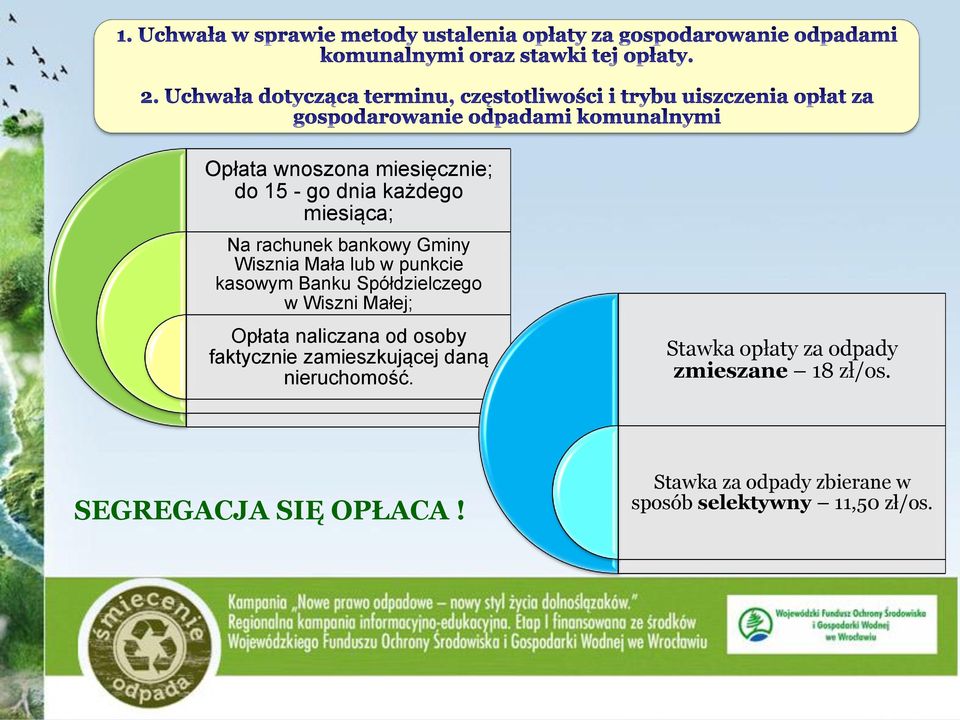 od osoby faktycznie zamieszkującej daną nieruchomość.