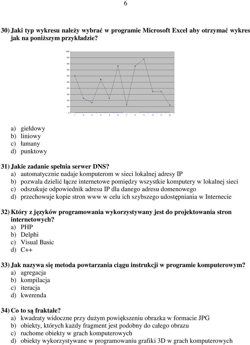 domenowego d) przechowuje kopie stron www w celu ich szybszego udostępniania w Internecie 32) Który z języków programowania wykorzystywany jest do projektowania stron internetowych?