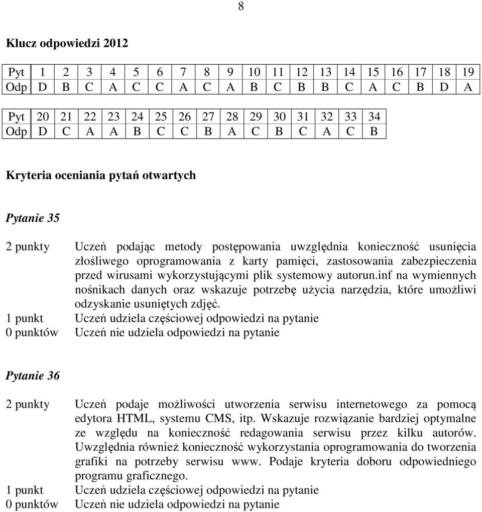 przed wirusami wykorzystującymi plik systemowy autorun.inf na wymiennych nośnikach danych oraz wskazuje potrzebę użycia narzędzia, które umożliwi odzyskanie usuniętych zdjęć.