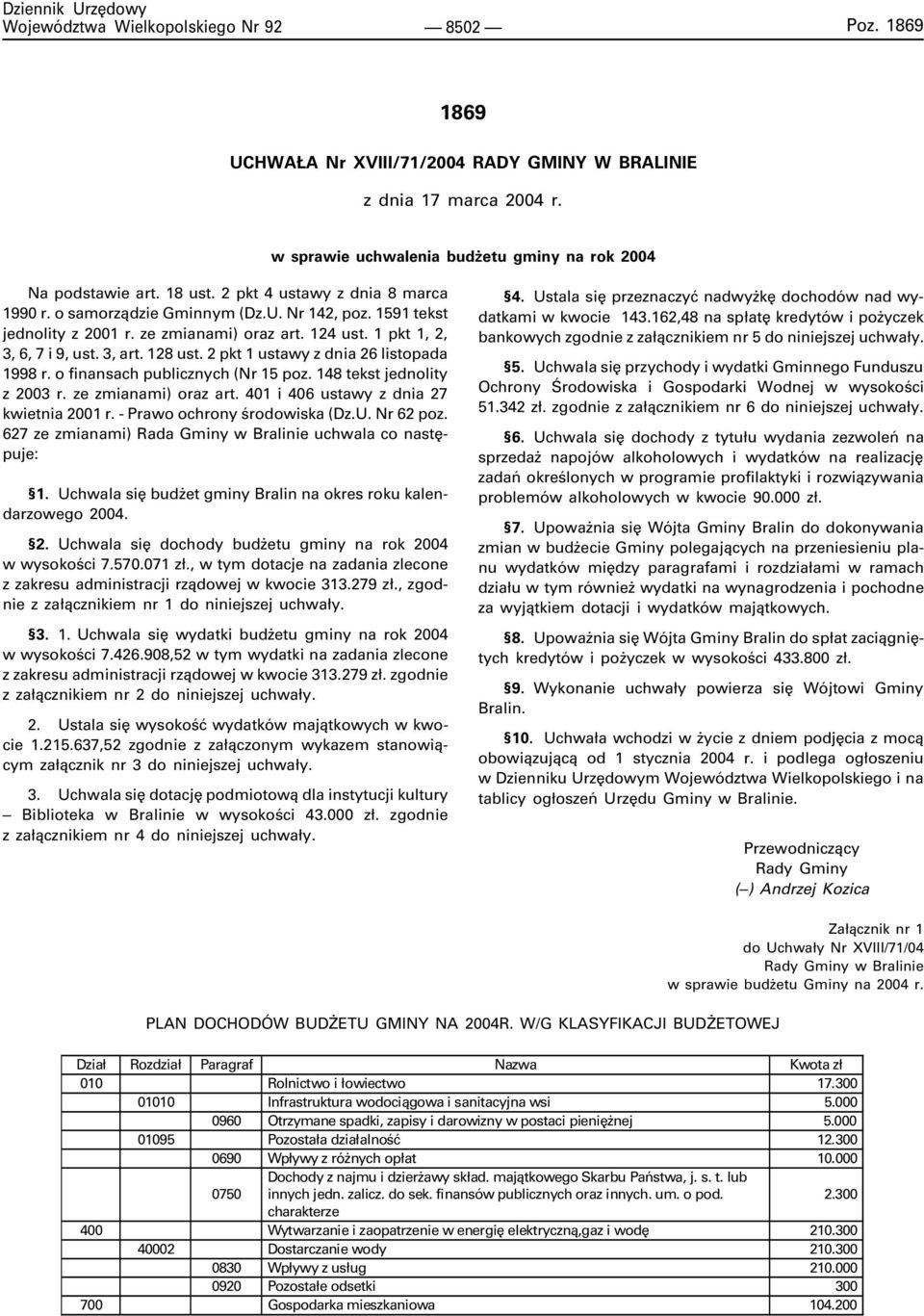 2 pkt 1 ustawy z dnia 26 listopada 1998 r. o finansach publicznych (Nr 15 poz. 148 tekst jednolity z 2003 r. ze zmianami) oraz art. 401 i 406 ustawy z dnia 27 kwietnia 2001 r.