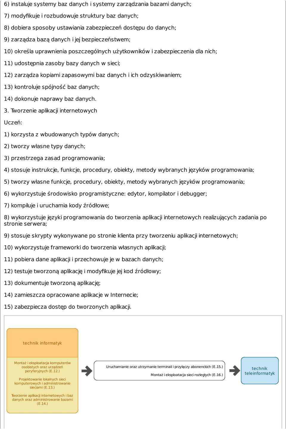 ich odzyskiwaniem; 13) kontroluje spójność baz danych; 14) dokonuje naprawy baz danych. 3.