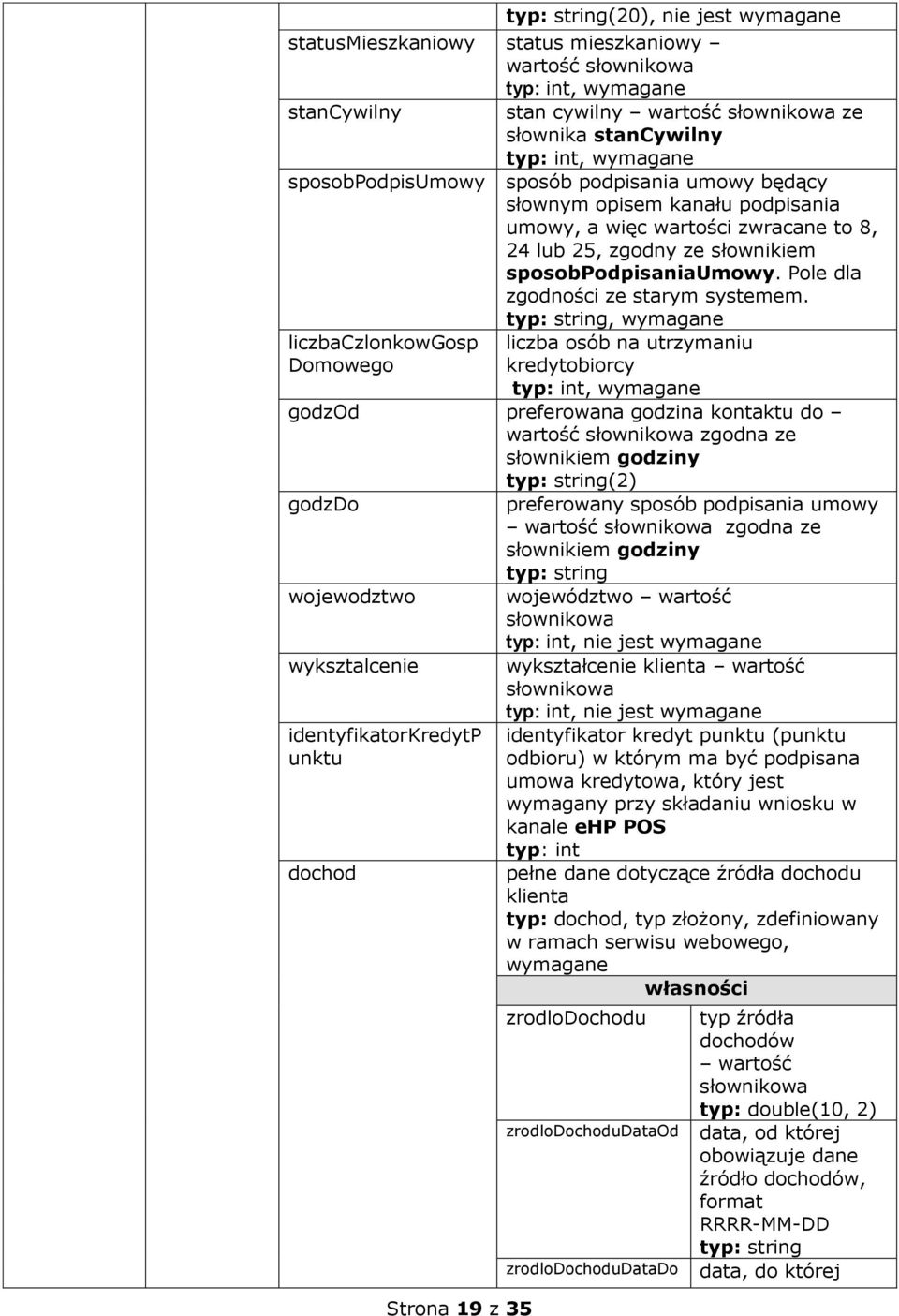 Pole dla zgodności ze starym systemem.