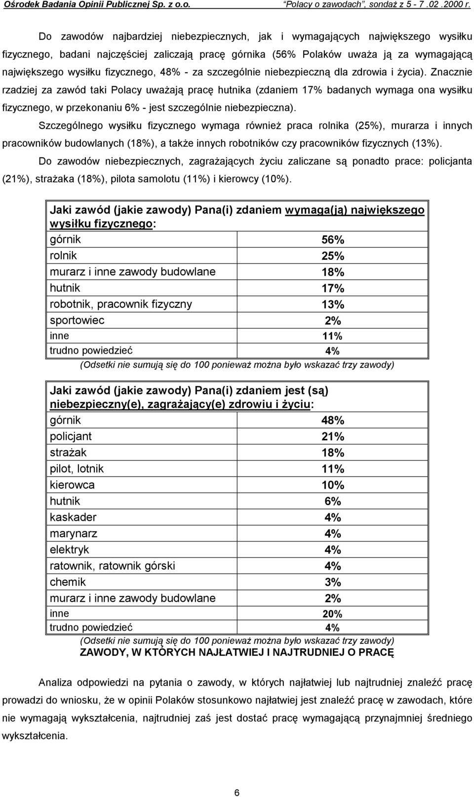 Znacznie rzadziej za zawód taki Polacy uważają pracę hutnika (zdaniem 17% badanych wymaga ona wysiłku fizycznego, w przekonaniu 6% - jest szczególnie niebezpieczna).