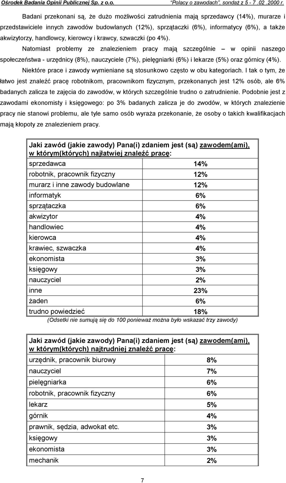 Natomiast problemy ze znalezieniem pracy mają szczególnie w opinii naszego społeczeństwa - urzędnicy (8%), nauczyciele (7%), pielęgniarki (6%) i lekarze (5%) oraz górnicy (4%).